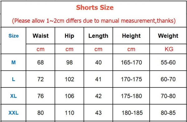 Gyms Workout Male Breathable Mesh shorts